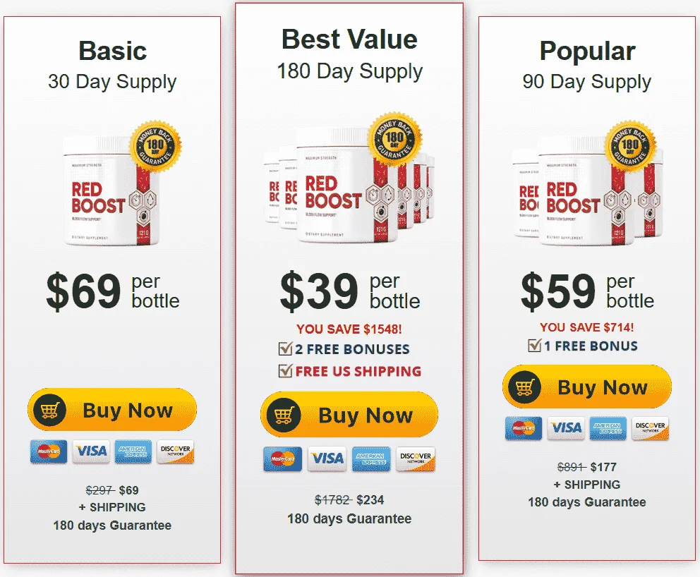 red boost price